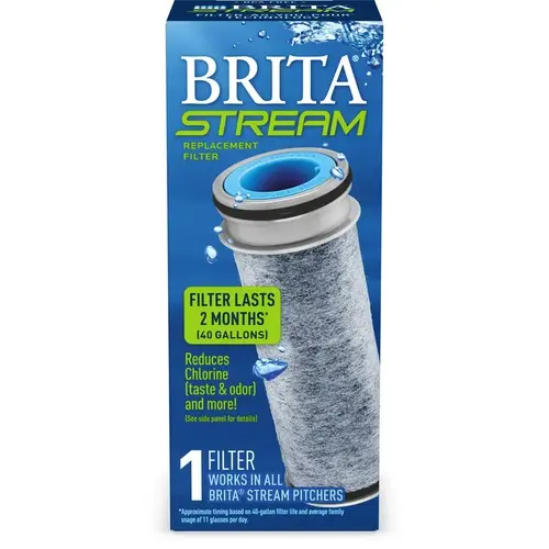 Drinking Water Replacement Filter Stream Pitchers