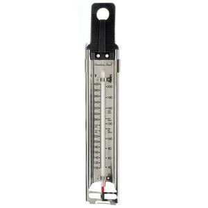 Norpro Candy Thermometer