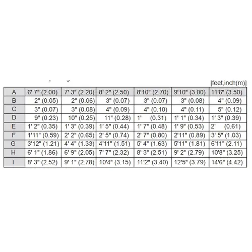 Optex X-ZONE-T IR AND MICROWAVE SENSOR