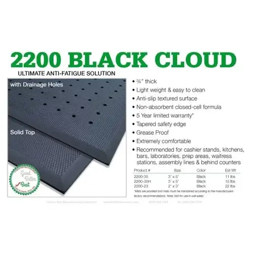 Cactus Mat Vip Blkcloud Black 3'X5', 1 Each