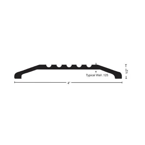 Alum Saddle Threshold