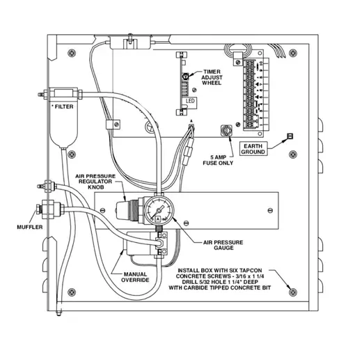 Compressors, Control Boxes and Parts