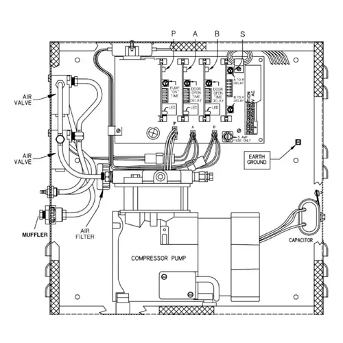 Compressors, Control Boxes and Parts