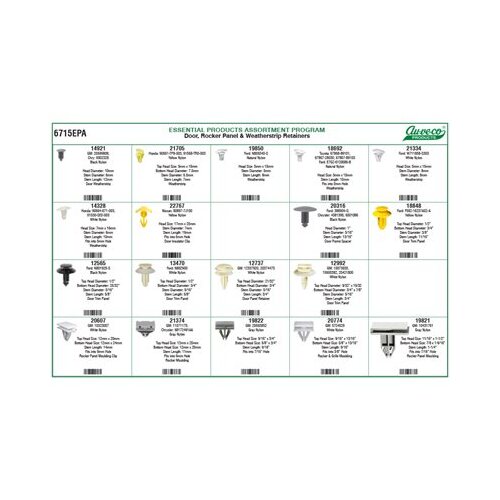 DOOR PANEL & WEATHERSTRIP RETAINERS ASSORTMENT