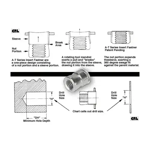 #8-32 A-T Series Insert Fasteners