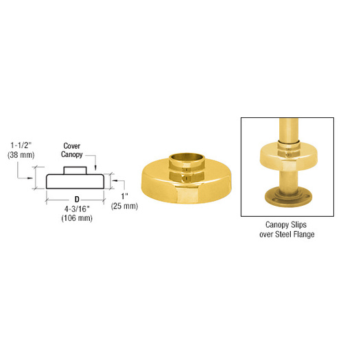 Polished Brass Canopy for 1-1/2" Tubing