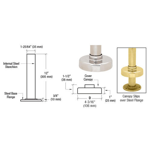 Polished Brass Steel Flange and Canopy for 1-1/2" Tubing