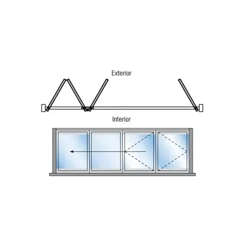 White Powder Coat S55 Monterey Bi-Fold and Pivot 3+1 Left Hand Exterior Swing with Flush Sill