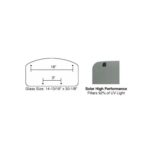 CRL RG360HH /SFC 17 x 32 NewPort Sunroof High Performance Solar Glass with RL105 Hardware