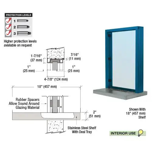 CRL S11W18P Powder Painted (Specify) Aluminum Standard Inset Frame Interior Glazed Exchange Window with 18" Shelf and Deal Tray