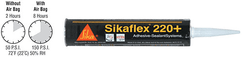 Sikaflex S1KA220 Sikaflex 220+ Fast Curing Urethane Adhesive Black