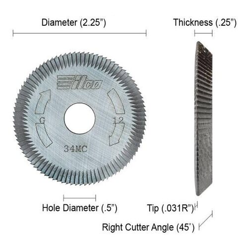 Milling Cutter Wheel