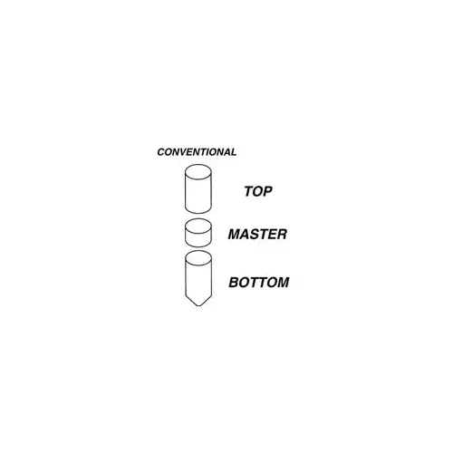 Universal Cylinder Top Pins