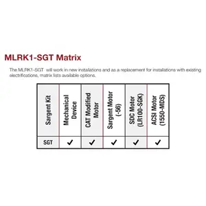 Command Access Technologies MLRK1-KAWP COMMANDACC CAT MLR KIT FOR KAWNEER PANELINE SERIES
