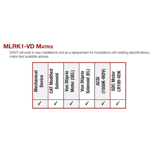 Command Access Technologies MLRK1-VD Electric Latch Retraction for Von Duprin 33/35 and 98/99 Series