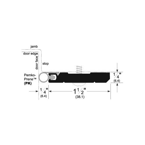 Heavy Duty Perimeter Gasketing