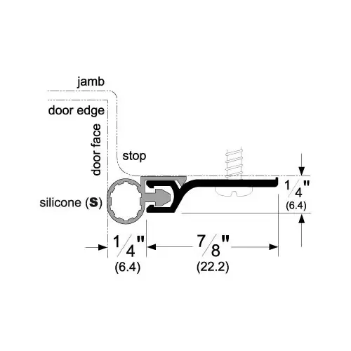 Standard Perimeter Gasketing