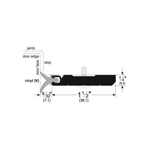 Heavy Duty Perimeter Gasketing