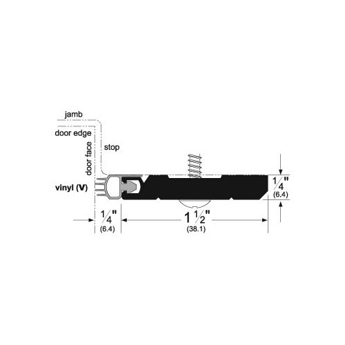 Heavy Duty Perimeter Gasketing