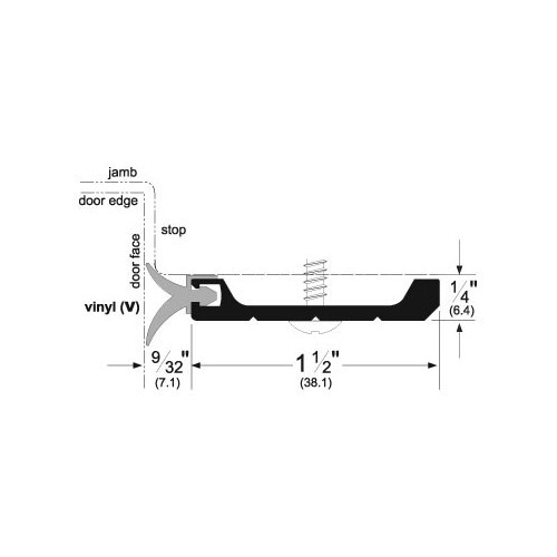 Heavy Duty Perimeter Gasketing