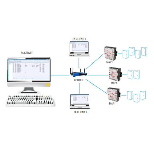 Cansec Systems Ltd CA-UNISW Uniview CCTV Integration