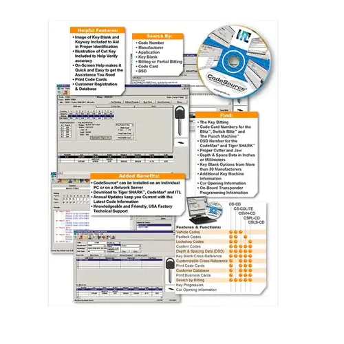 2009 CodeSource Update CD