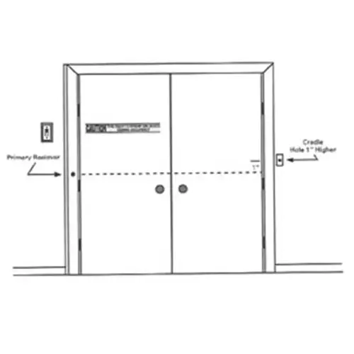 Exit Security SB-03-UV72 Exit Sec Bar Double 72 In Swing