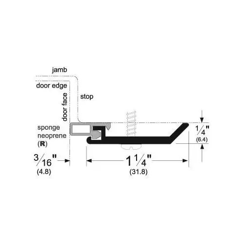 Standard Perimeter Gasketing