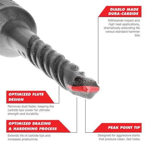 Hammer Drill Bit, 5/32 in Dia, 4 in OAL, Percussion, 4-Flute, SDS Plus Shank