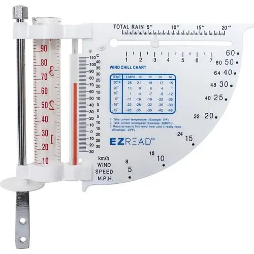 5-in-1 Weather Meter EZ Read Glass/Plastic White White