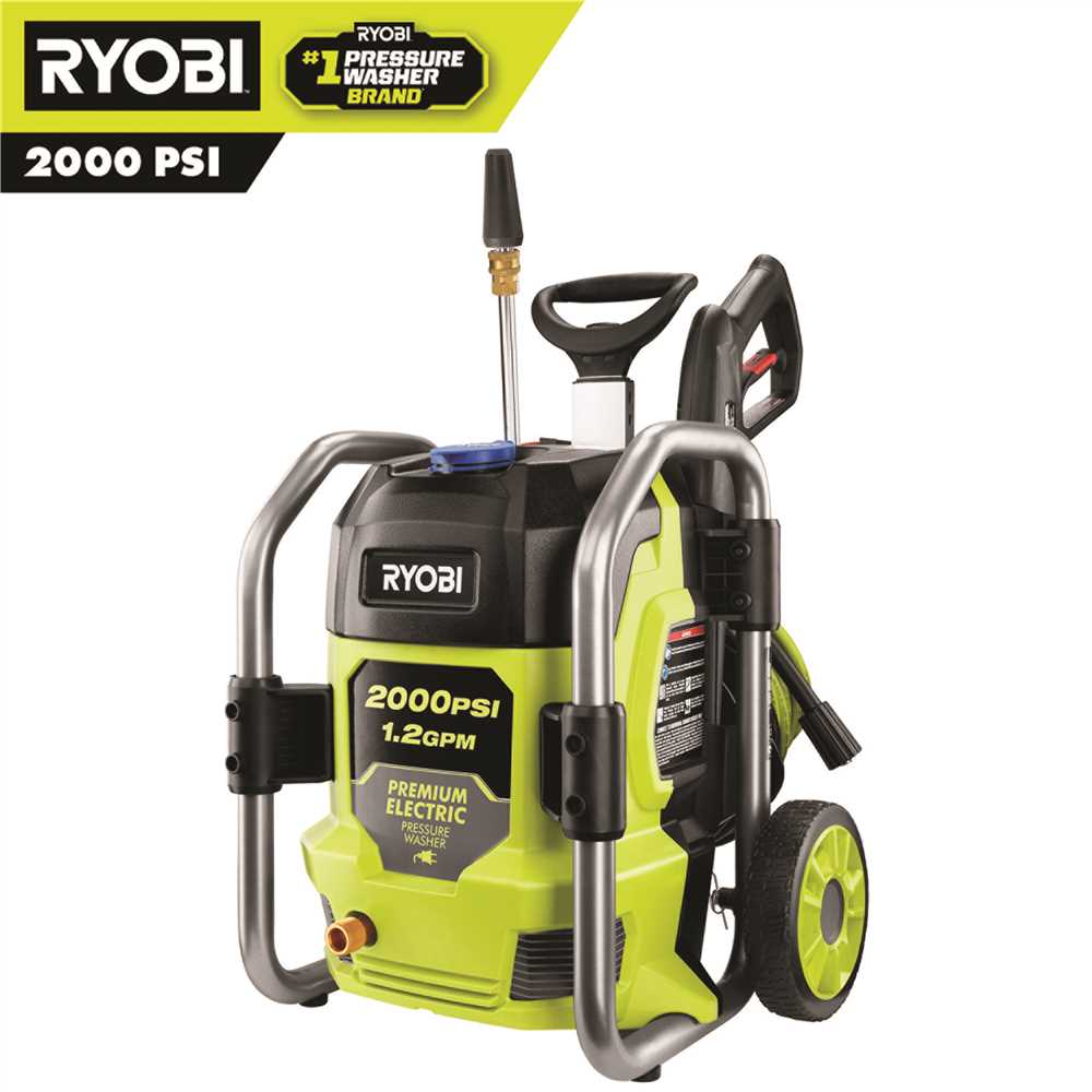 RYOBI RY142022 2000 PSI 1.2 GPM Cold Water Corded Electric Pressure Washer