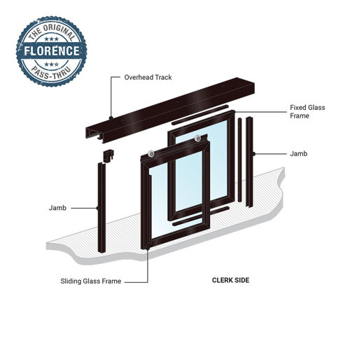 FHC 0D1039DUC FHC Florence Horizontal Sliding Pass-Thru Assembly OX-XO ...