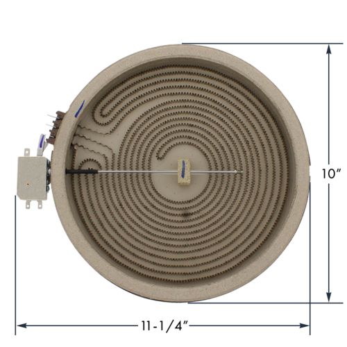 ELEMENT, SURFACE for GE