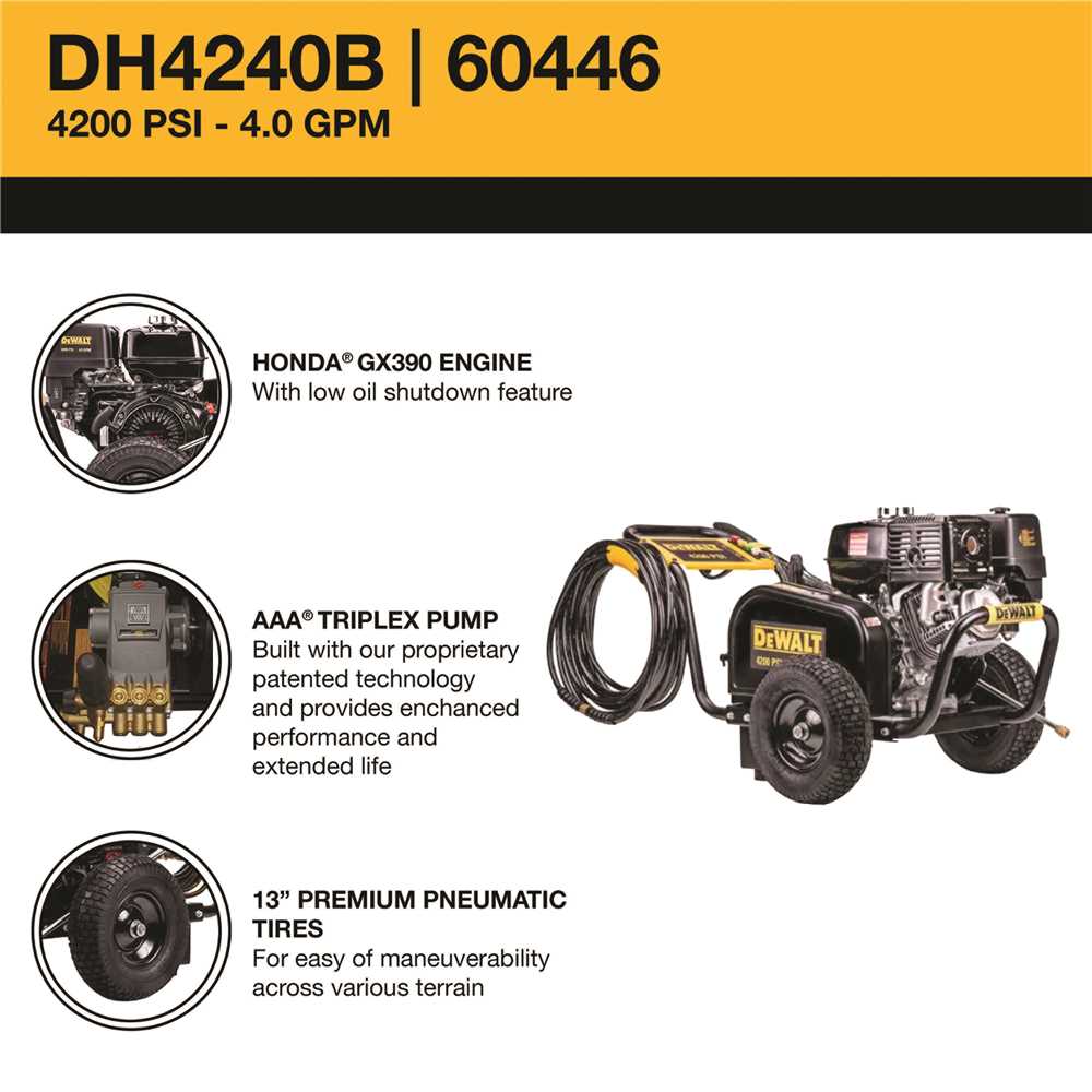 Dewalt 4200 psi 4.0 gpm online