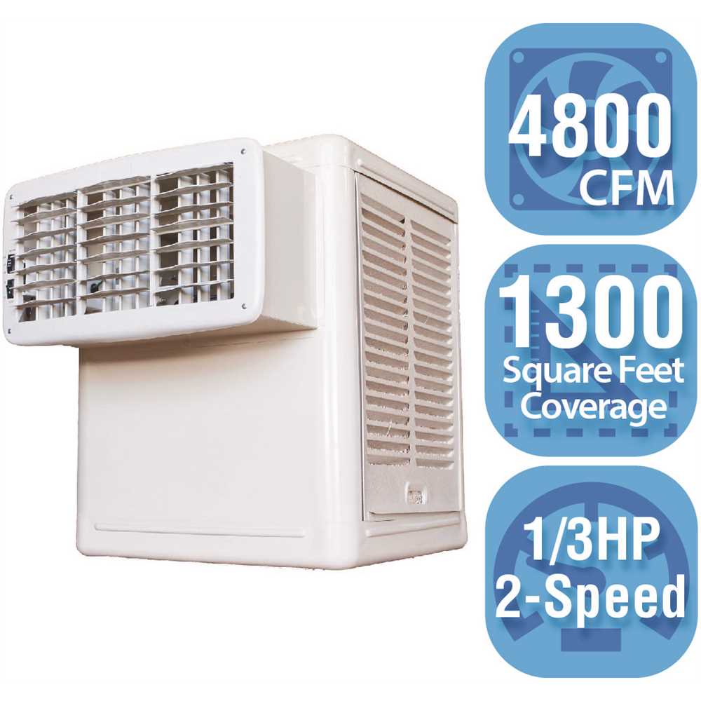 HESSAIRE PRODUCTS INC W48-B 4,800 CFM 120-Volt 2-Speed Window