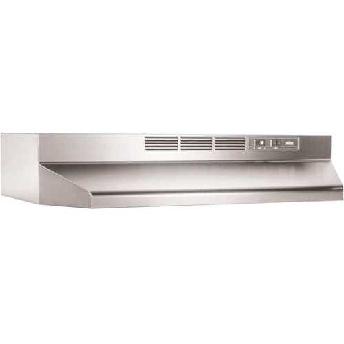 36 in. Ductless Under Cabinet Range Hood with Light in Stainless Steel