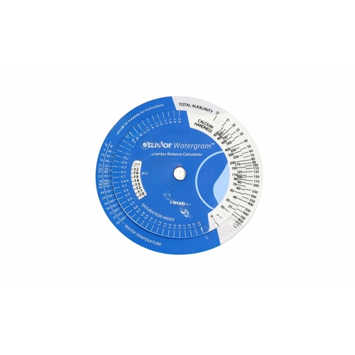 Watergram Circular Water Balance Calculator