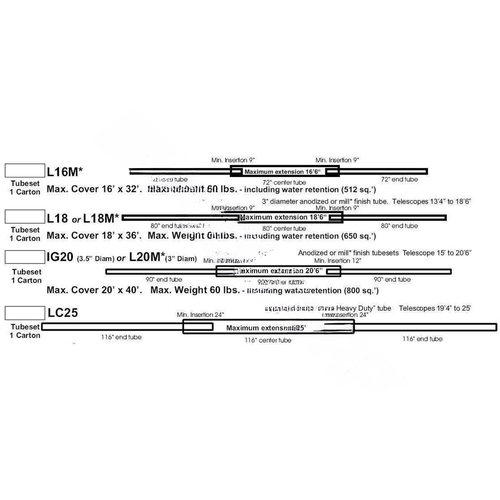 16' Mill Finish Tube Set F/ Fg1b, Fg-bh