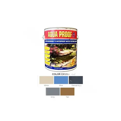 Multicoat AQPRB1 Aqua Proof Blue 1-gallon