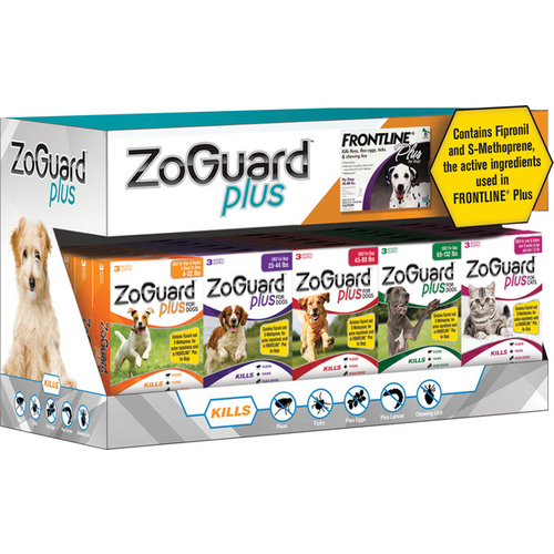 ZoGuard Plus For Dogs - Display