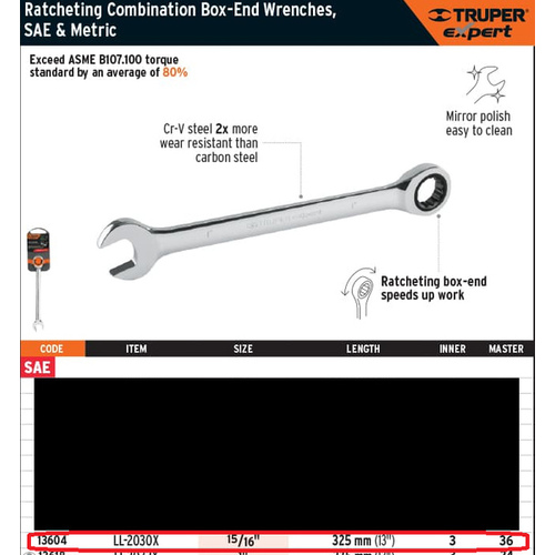 Ratcheting Wrench 15/16-inch Combination