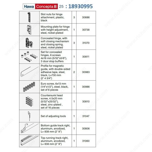 Concepta III 25/35 Basic Rail Set