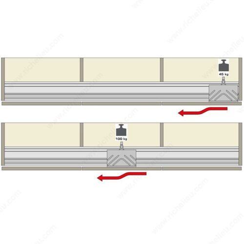 Rolling Hardware Set - PS40.1/PS40.2