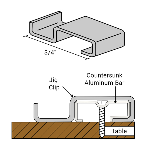 Screen Table Jig 3/4" Clips