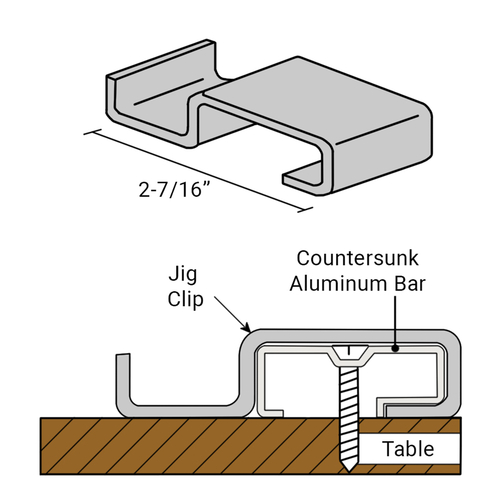 Screen Table Jig 1" Clips