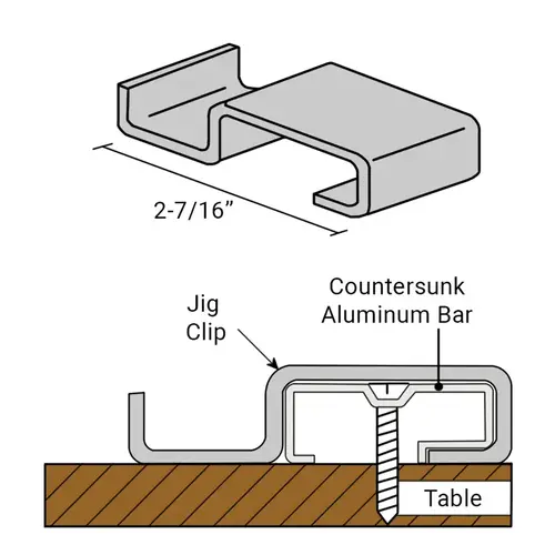 Screen Table Jig 1" Clips