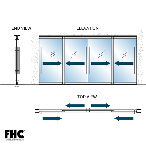 TRS100 Top Rolling Door System - XXXX Panel Slider Bypass - 4" Square Top and Bottom Rail - Matte Black