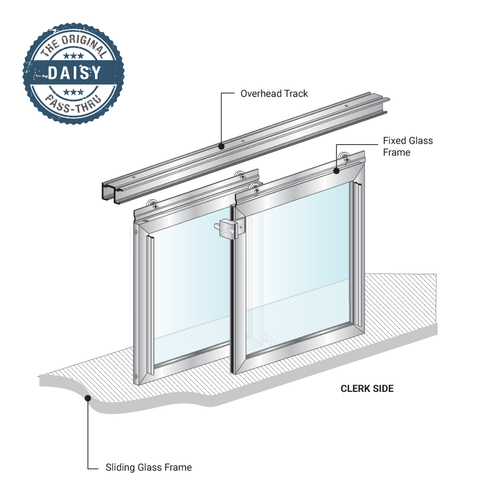 Daisy Horizontal Sliding Pass-Thru Assembly XX No Wall Jambs - Satin Anodized