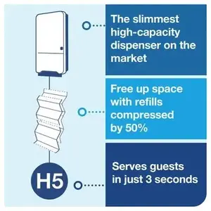 Tork PeakServe 552530 Tork PeakServe Mini Continuous H5 Paper Towel Dispenser Mini Plastic Wall Mount White Continuous Elevation Range