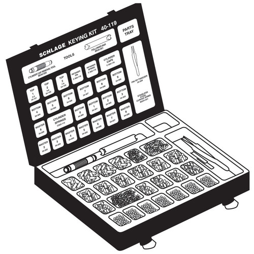 Keying Kit